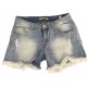 Shorts med blondekant
